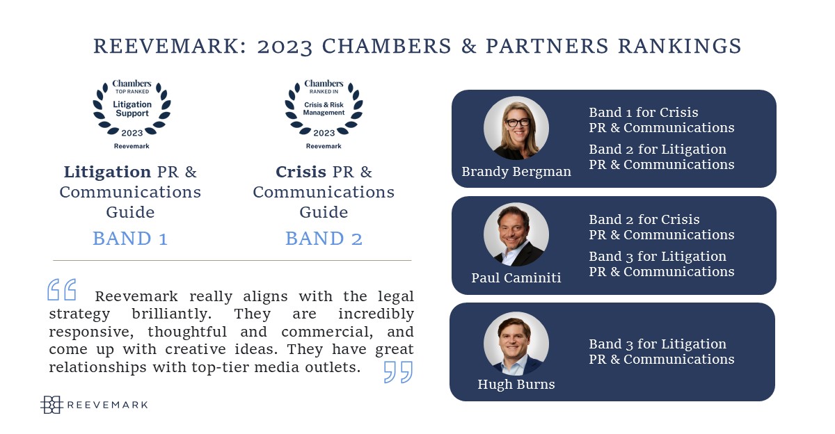 Reevemark Moves Up in 2023 Chambers and Partners Rankings - Reevemark
